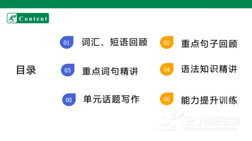 人教八下 Unit 2 I'll help to clean up the city parks.单