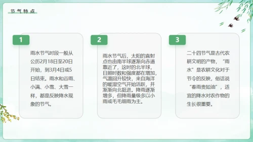 雨水节气对农业的影响通用PPT模板