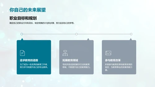 毕业赠言报告