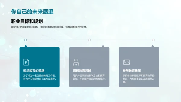 毕业赠言报告