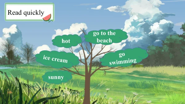 Unit 2 My favourite season Part A Let's learn课件（45