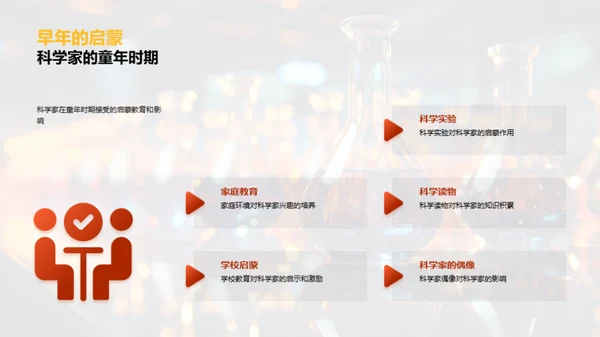 科学家之路