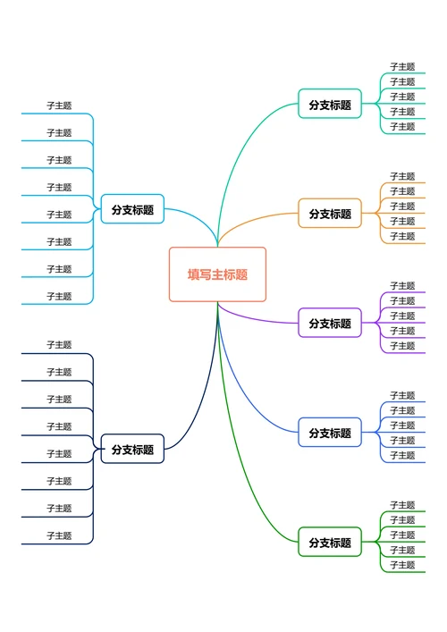 彩色简约横版基础思维导图