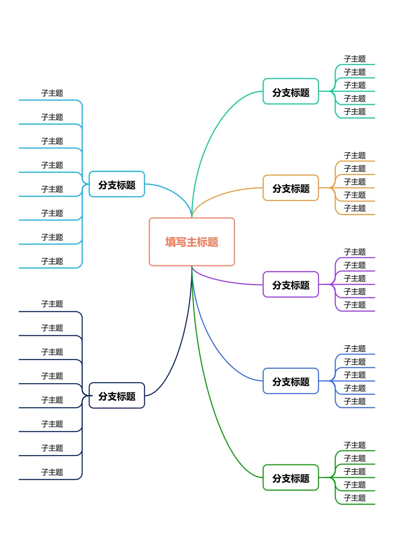 彩色简约横版基础思维导图