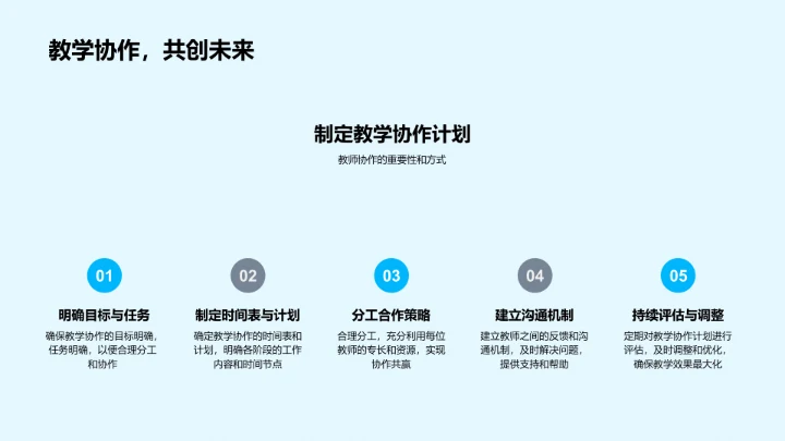 高考教学策略解析PPT模板