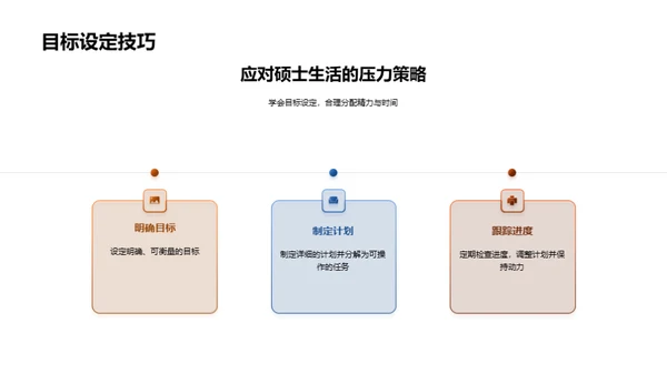 硕士生活应对攻略