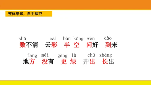 8 雨点儿  课件