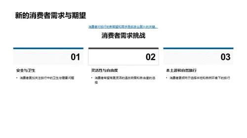 抗疫下的旅游重启