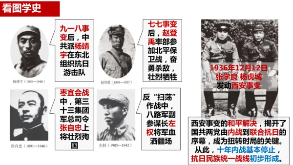八年级上册历史期末专题复习：屈辱史与抗争史【课件】