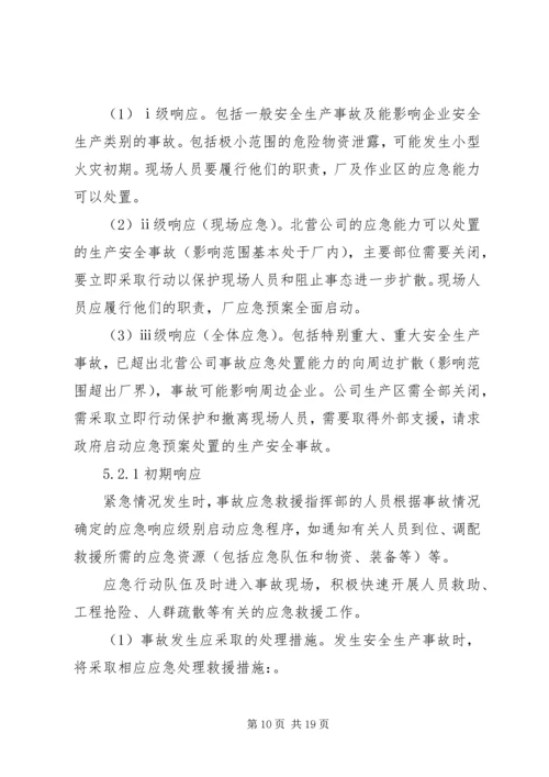 轧钢厂安全生产事故综合应急预案.docx