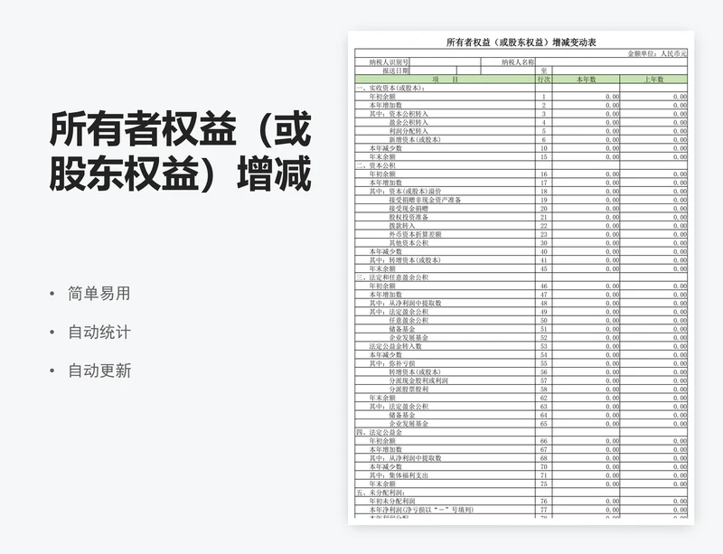 所有者权益（或股东权益）增减变动表