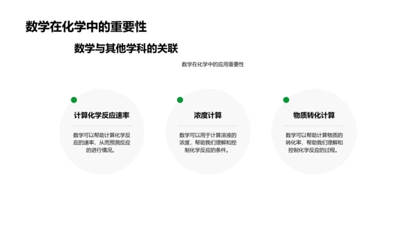 数学在生活中的应用PPT模板