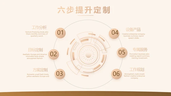 高端大气金融项目深度分析工作总结汇报PPT