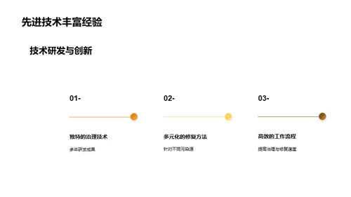 振兴土壤，创新未来