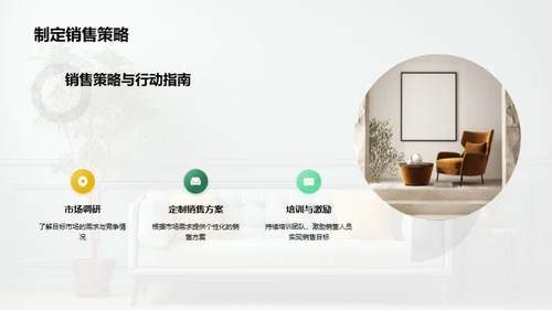 家居行业全览