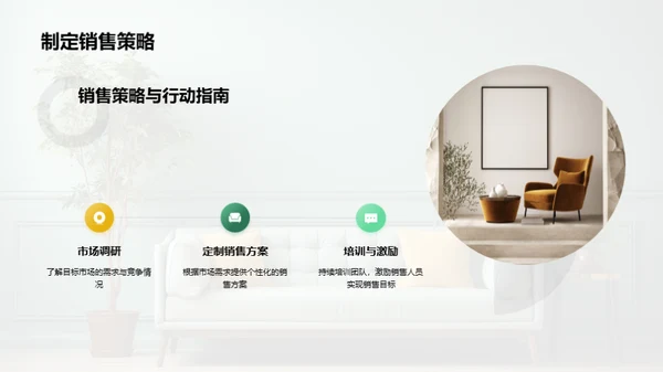 家居行业全览