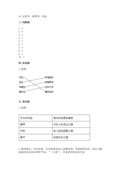 部编版四年级下册道德与法治《期末测试卷》及完整答案【精选题】.docx