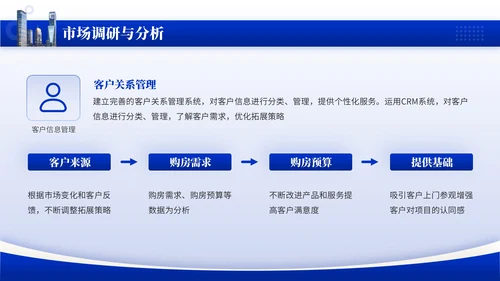 蓝色商务风地产建筑PPT模板_地产市场拓展与营销项目方案报告PPT模板
