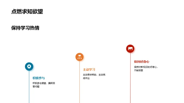 三年级学习之旅