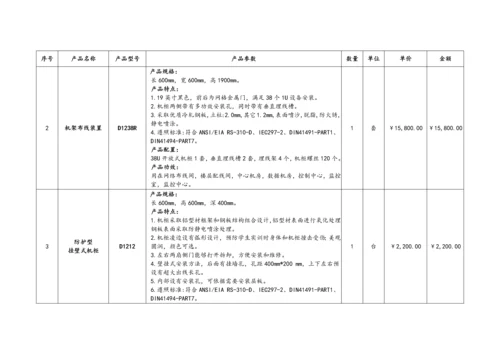 信息综合重点工程系参加省技能大赛专业方案与设备清单.docx