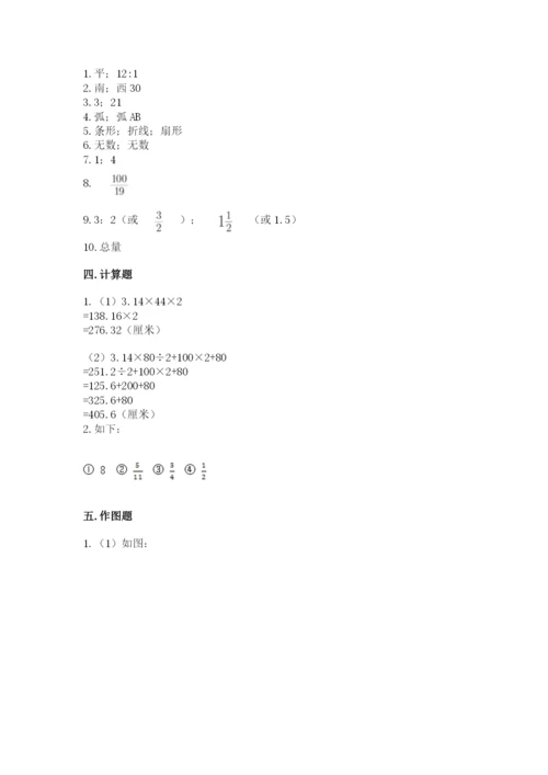 人教版六年级上册数学期末测试卷带答案（培优）.docx
