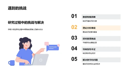 历史学研究探秘