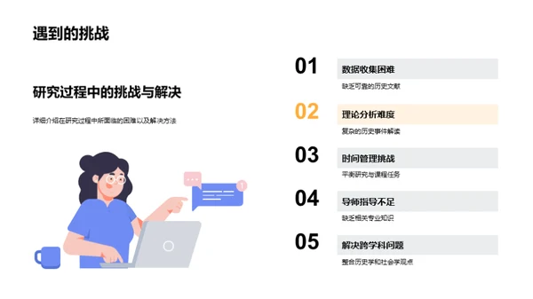 历史学研究探秘