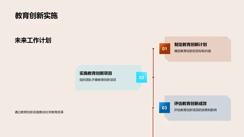 化学教育的创新之路