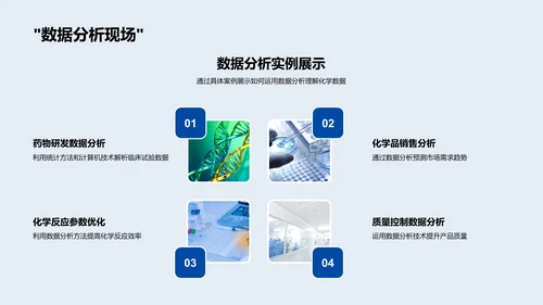 化学数据分析讲座PPT模板