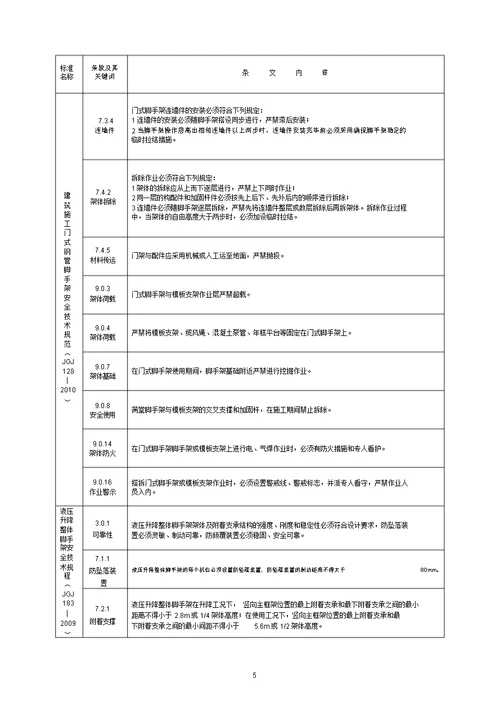 工程建设标准强制性条文施工安全2013年版