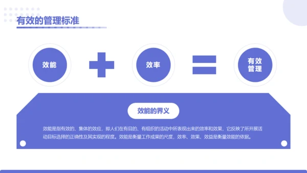 企业培训员工综合能力提升通用PPT模板