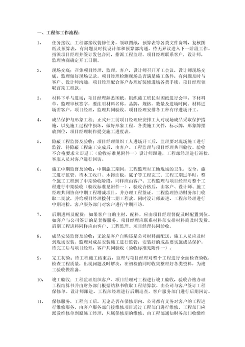 工程部岗位职责及工作流程.docx