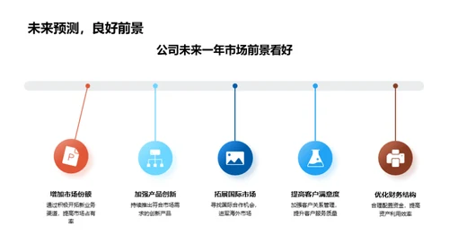 稳健前行，锐意进取