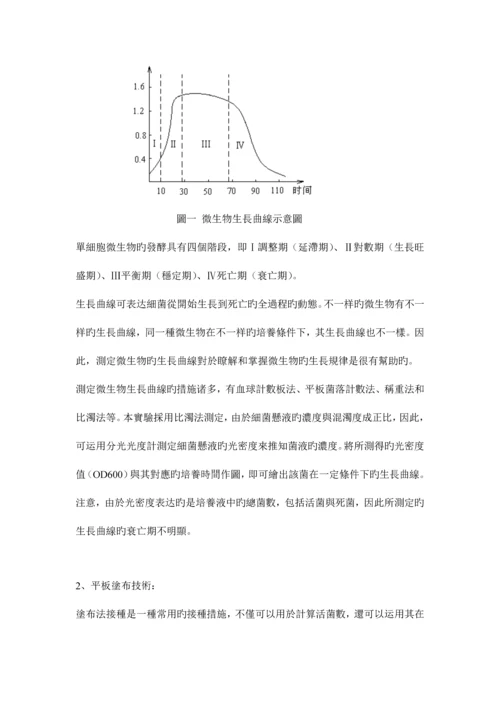 2023年大肠杆菌生长曲线实验报告xiang.docx