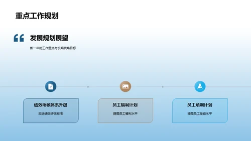 人力资源部述职与展望