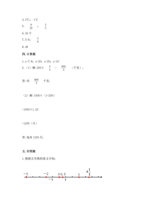 小学毕业会考数学试卷下载.docx