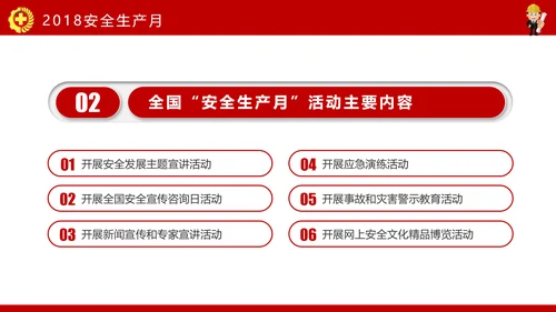 安全生产月PPT生命至上安全发展