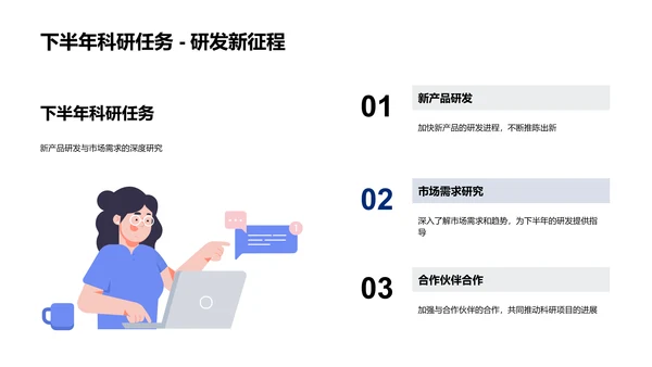 研发项目半年报告PPT模板