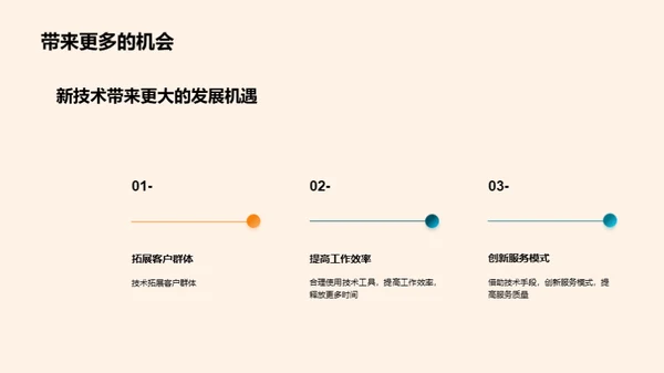 科技助力法律创新