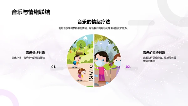 音乐情绪教学解析PPT模板