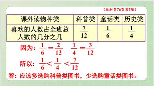 人教版小数五年级下册第4单元课本练习十八（课本P75-76页）ppt16页