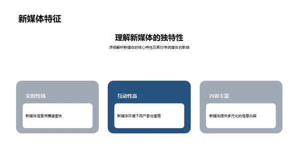 媒体蜕变之路