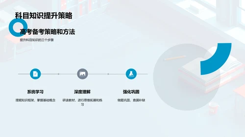 高考备考指南PPT模板
