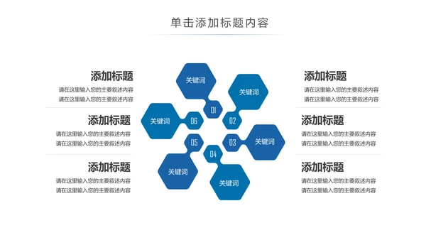 生物基因细胞化学医疗医学DNA学术研究PPT