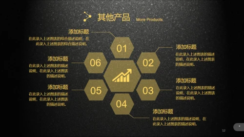 黑色质感企业产品介绍宣传通用PPT模板