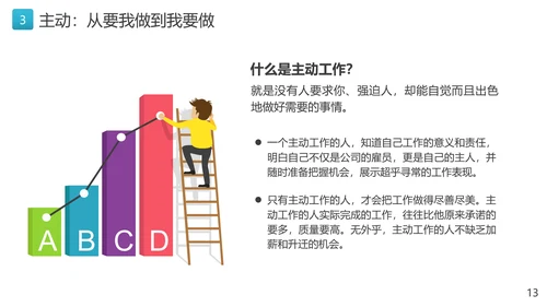 优秀员工十大职业素养教育PPT