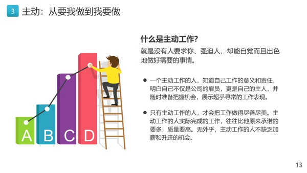 优秀员工十大职业素养教育PPT