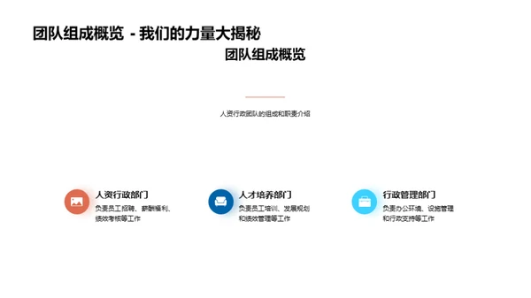 人资行政团队之路