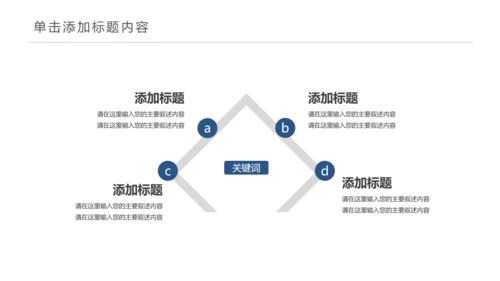 医学医疗大脑研究报告ppt动态模板