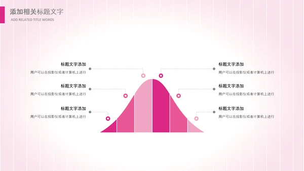 粉色医院医疗护士白衣天使爱心医生PPT